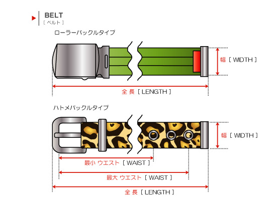 ベルト