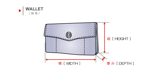 財布