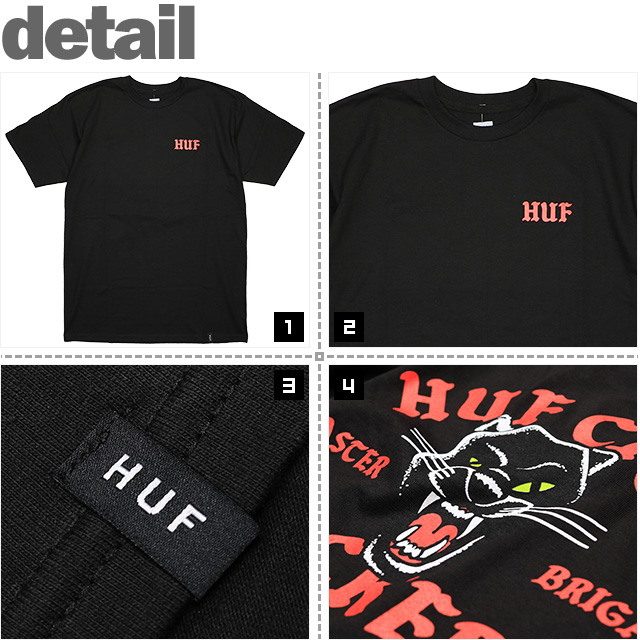 HUF