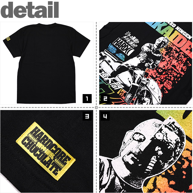 HARDCC(コアチョコ)