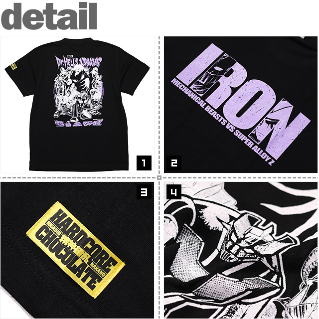 HARDCC(コアチョコ)