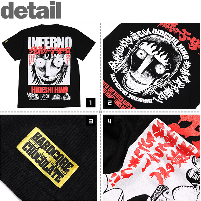 HARDCC(コアチョコ)