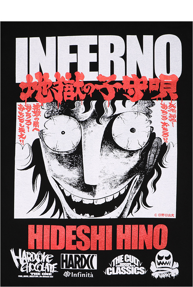 HARDCC(コアチョコ)