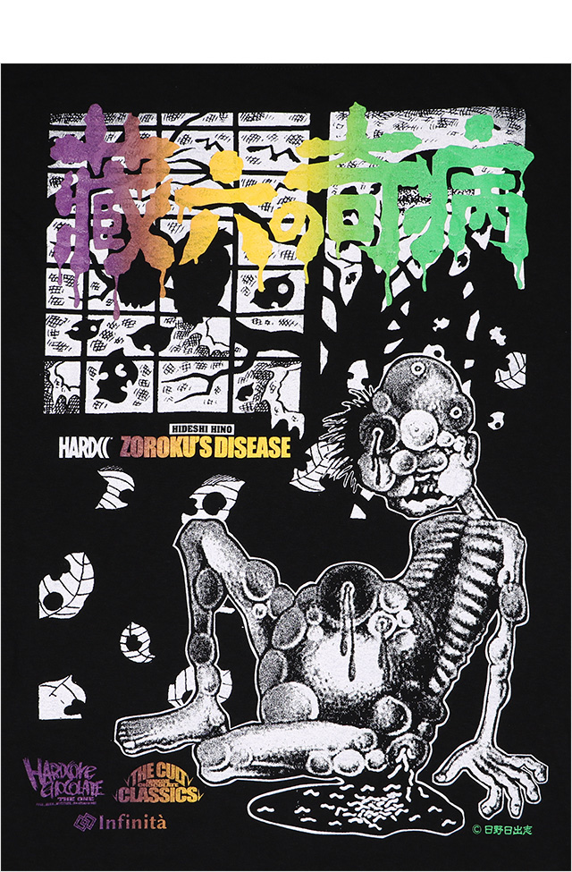 HARDCC(コアチョコ)