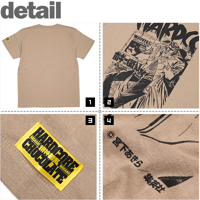 HARDCC(コアチョコ)