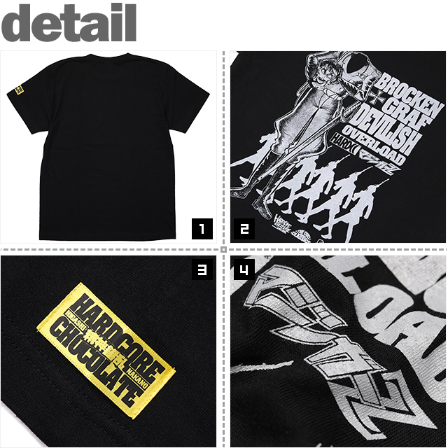 HARDCC(コアチョコ)