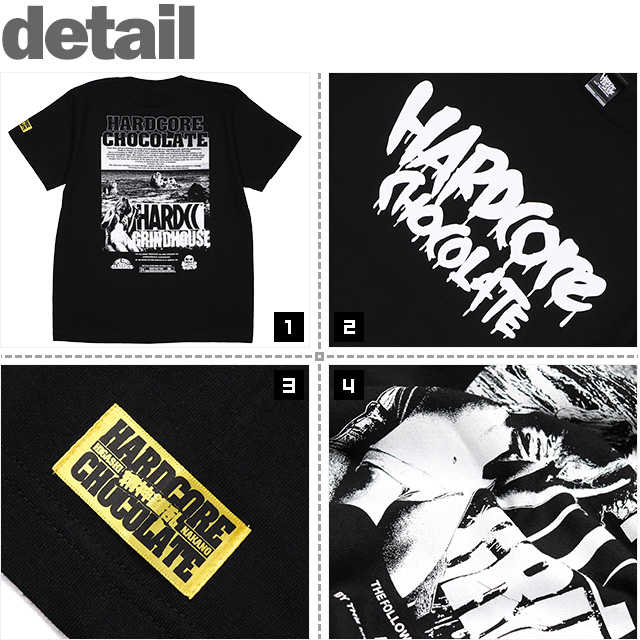 HARDCC(コアチョコ)