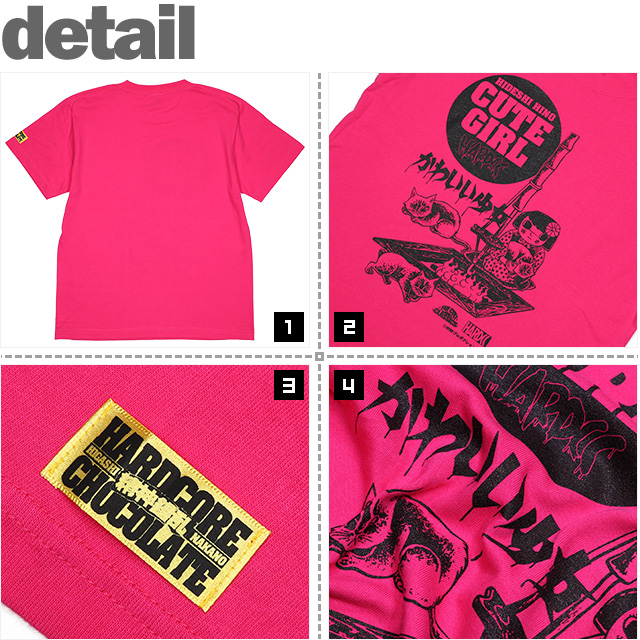 HARDCC(コアチョコ)