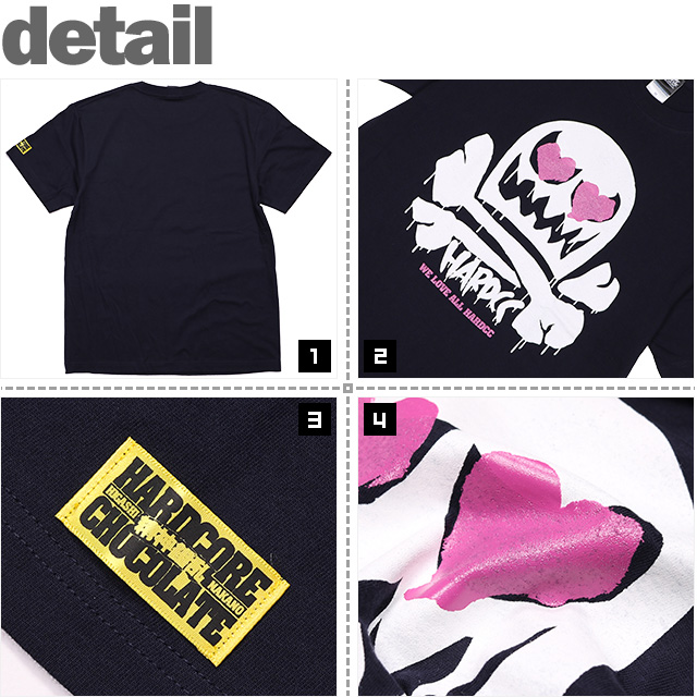 HARDCC(コアチョコ)