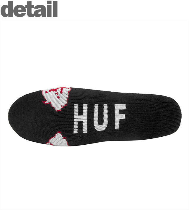 HUF