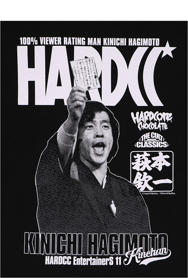 HARDCC(コアチョコ)