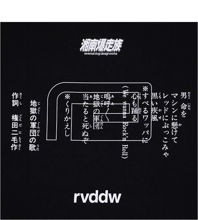 reversal(リバーサル)