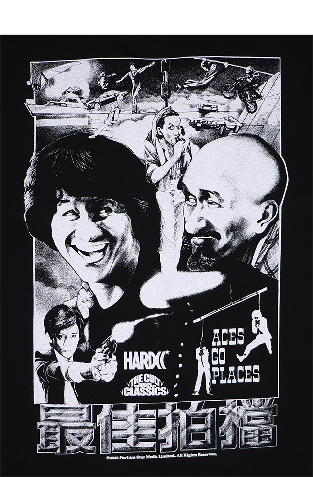 HARDCC(コアチョコ)